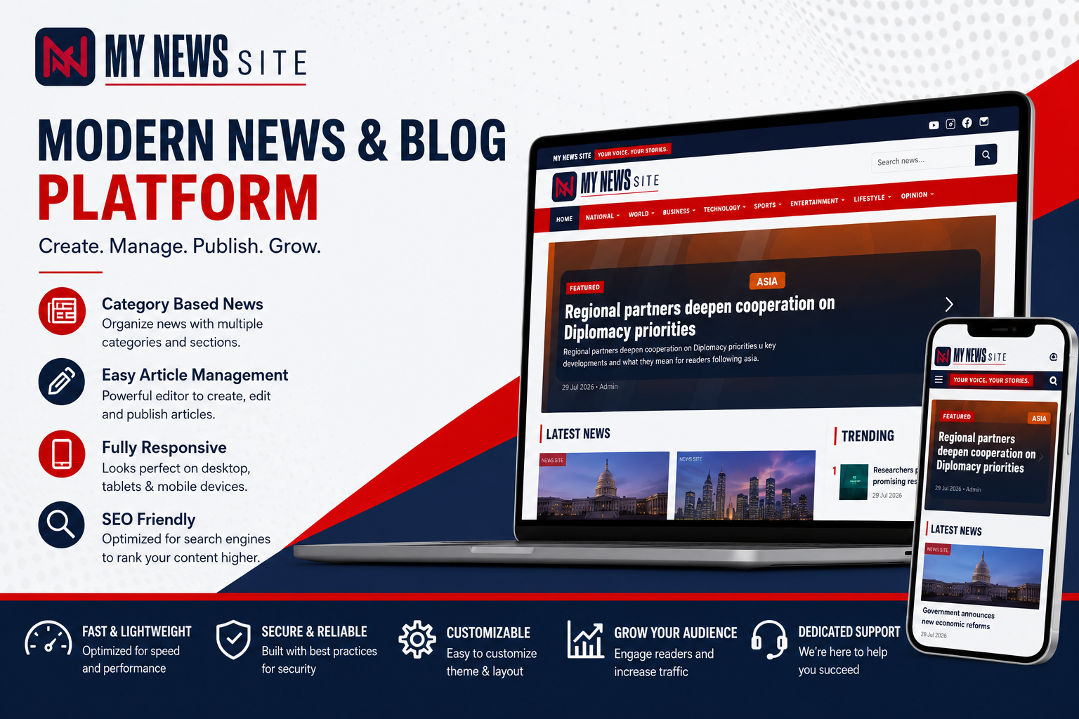 White-Label News Website CMS — Demo, Pricing and  Buy