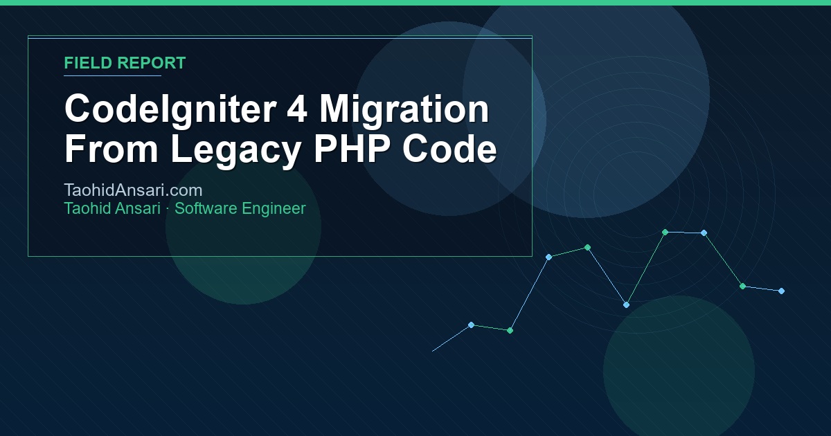 CodeIgniter 4 Migration From Legacy PHP Code