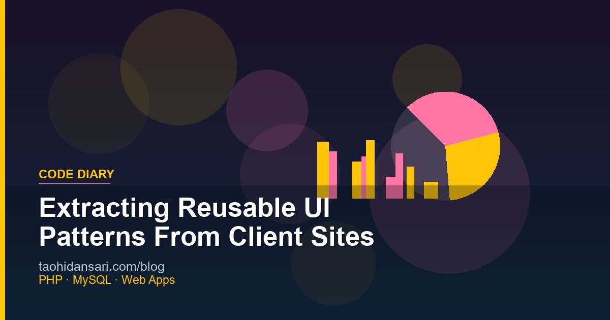 Extracting Reusable UI Patterns From Client Sites