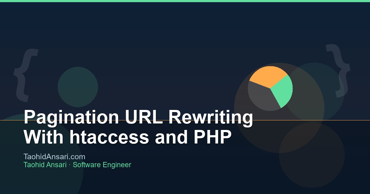 Pagination URL Rewriting With htaccess and PHP