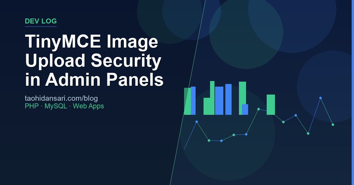 TinyMCE Image Upload Security in Admin Panels