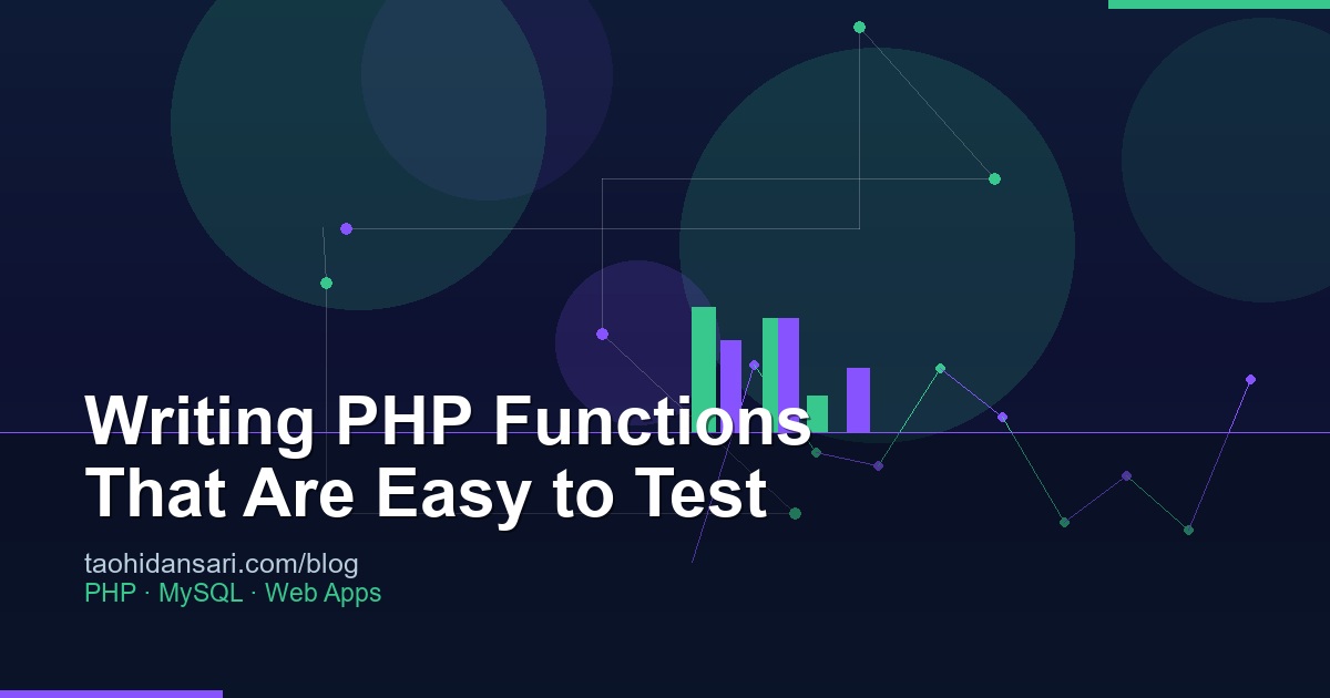 Writing PHP Functions That Are Easy to Test