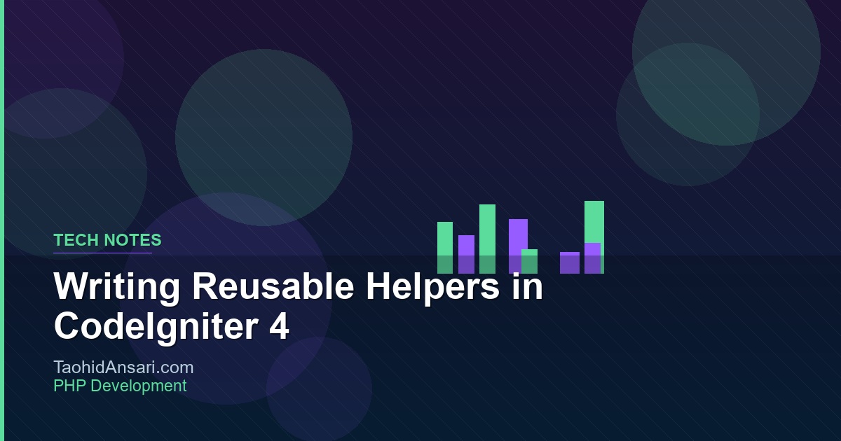 Writing Reusable Helpers in CodeIgniter 4